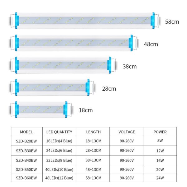 Full Spectrum LED Aquarium Light - JHY003 - Image 3