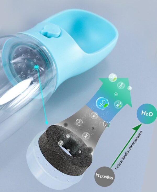 Travel Portable Pet Water Bottle  - JHSB001 - Image 4